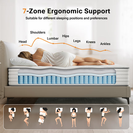 Twin XL Plush Hybrid Memory Foam 8 in. Individual Pocket Spring Breathable and Cooling Motion Isolation Mattress