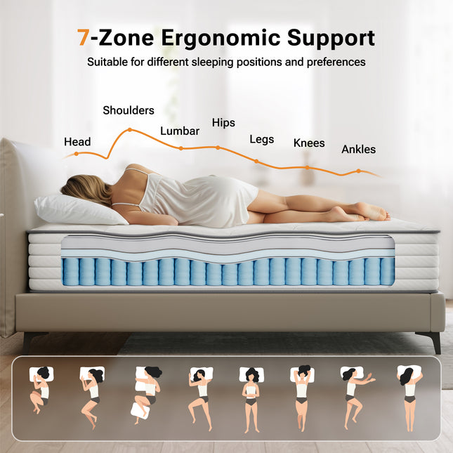 Twin XL Plush Hybrid Memory Foam 8 in. Individual Pocket Spring Breathable and Cooling Motion Isolation Mattress