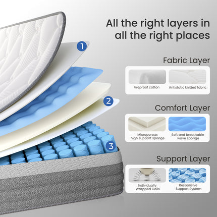 Innerspring Twin XL Medium Cooling Memory Foam 10 in. Bed-in-a-Box Mattress